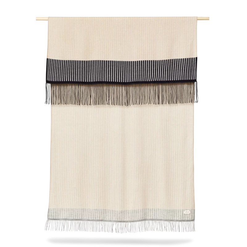 Aymara Blanket, Pattern Stripes