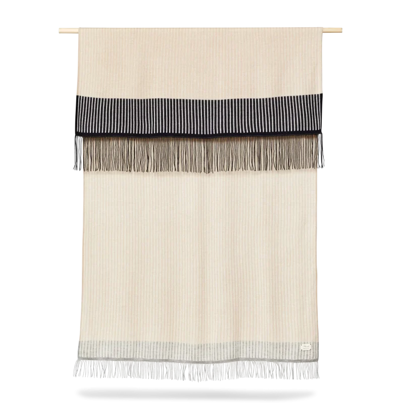 Aymara Blanket, Pattern Stripes